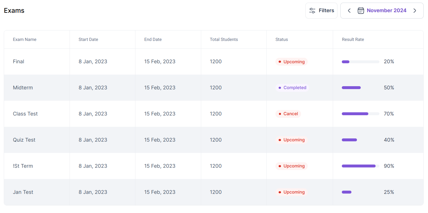 Administration Automation 2